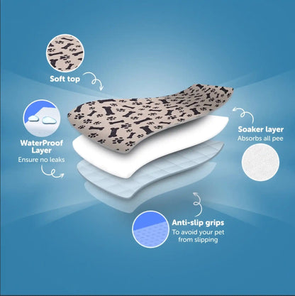 PuppyPad: stylish, super absorbent & reusable for a cleaner home.