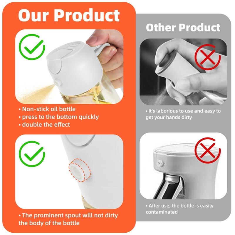 🎁LAST DAY SALE 49% OFF💕- 2 in 1 Glass Oil Sprayer & Dispenser🔥